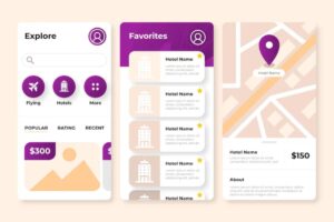 A mobile app interface displaying sections for Explore, Favorites, and a map with hotel details, prices, and ratings.